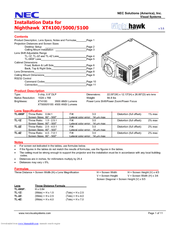 NEC Nighthawk XT5100 Installation Data