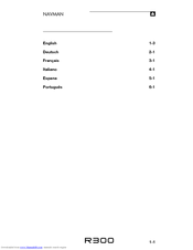 Navman R300 User Manual