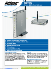 Netcomm NB600W Specifications