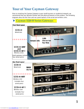Cayman Systems 3220-H Series Install Manual