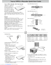 Neuros MPEG4 Recorder 1 Quick Start Manual