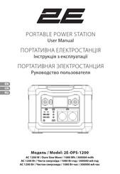 2E 2E-OPS-1200 User Manual