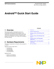 NXP Semiconductors Android i.MX 8M Mini Quick Start Manual