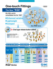 SMC Networks KQ2T05-02 P1 Series Instruction Manual
