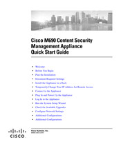 Cisco M690 Quick Start Manual