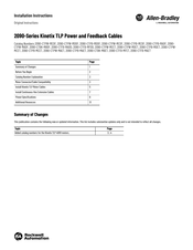 Rockwell Automation Allen-Bradley Kinetix 2090-CTFB-MADD Installation Instructions Manual