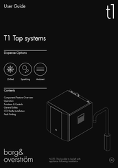 Borg & Overstrom T1 User Manual