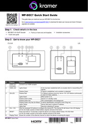 Kramer WP-DEC7 Quick Start Manual