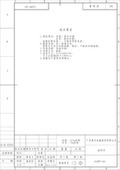 Zerowatt CKZWT-A01 User Manual
