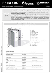 Erreka Premis PREMIS200 Quick Installation And Programming Manual