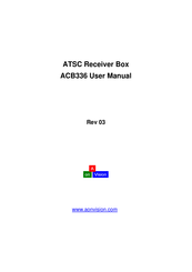 Aonvision Technology ACB336 User Manual