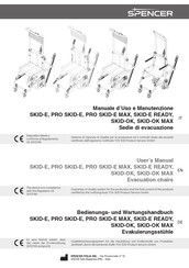 Spencer SKID-E READY User Manual