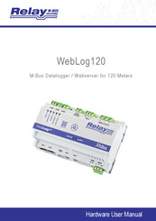 Relay WebLog120 Hardware User Manual