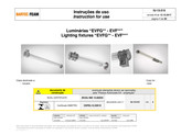 Bartec FEAM EVFG Series Instructions For Use Manual