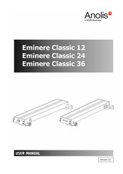 Robe Anolis Eminere Classic 36 User Manual