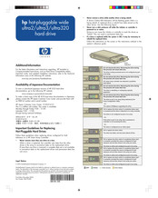 HP SCSI Ultra320 Quick Start Manual