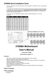 Taiwan Commate Computer Inc. 370SMA User Manual