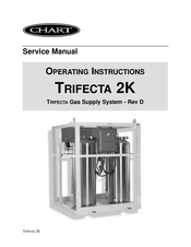 CHART TRIFECTA 2K Service Manual