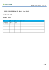 GlobalScale Mochabin Quick Start Manual