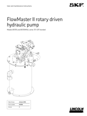 Skf FlowMaster II Manuals | ManualsLib