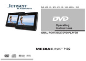 Jensen of Scandinavia MEDIA:LINK 7102 Operating Instructions Manual