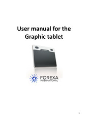FOREXA INTERNATIONAL T503 User Manual