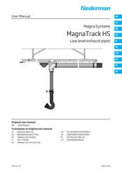 Nederman MagnaTrack HS Original User Manual