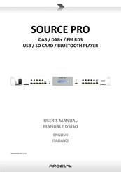 PROEL SOURCE PRO User Manual