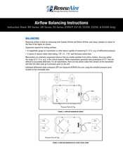 RenewAire BR Series Quick Start Manual