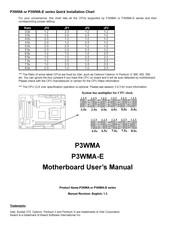 Commell P3WMA-E Series User Manual