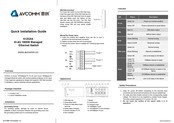 Avcomm 612GX4 Quick Installation Manual
