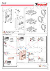 LEGRAND Ekinoxe Manual