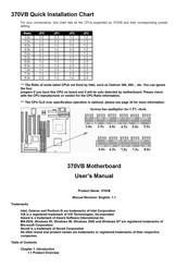 Taiwan Commate Computer Inc. 370VB Quick Installation