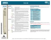 ADTRAN T200 H4R Manual