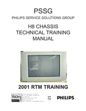 Philips H8 Technical Training Manual