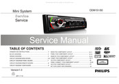 Philips CEM151/00 Service Manual