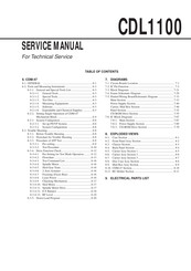 Sony CDL1100 Service Manual