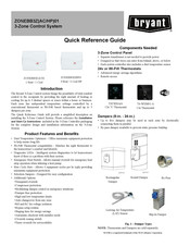 Carrier bryant ONEBB3ZAC01 Quick Reference Manual