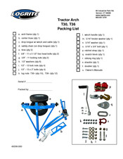 LogRite T36 Owner's Manual