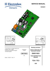 Electrolux Inspiration EWX11831 TC4 Service Manual