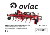 Ovlac CH-9 Instructions Manual