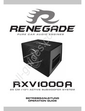 GTI RXV1000A Operation Manual