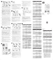 Philips GC513 User Manual