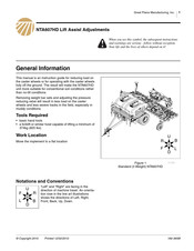 GREAT PLAINS NTA607HD Manual