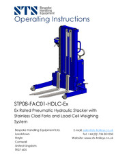 STS STP08-FAC01-HDLC-E Series Operating Instructions Manual