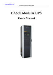 East EA660 User Manual
