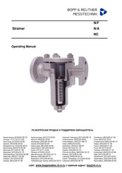 Bopp & Reuther NC Operating Manual