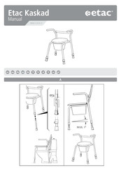 Etac Kaskad 80302012 Manual