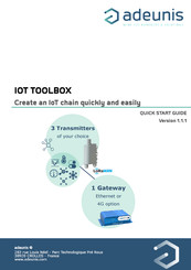 Adeunis RF IOT TOOLBOX BUNDLE 4G Quick Start Manual