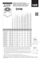 Ruck Ventilatoren 126667 Assembly Instruction Manual